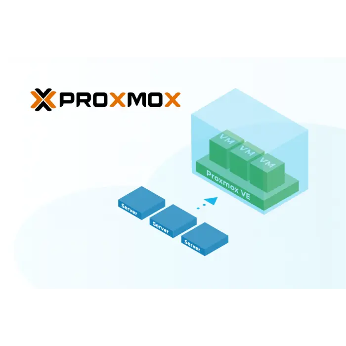 Proxmox VE 伺服器虛擬化平台