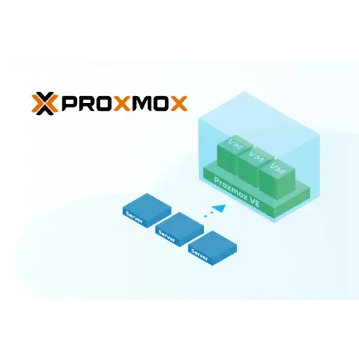 Proxmox VE 伺服器虛擬化平台